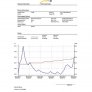 pce-instruments-data-logger-for (5)