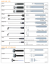 temperature-probes-and-sensors-malaysia